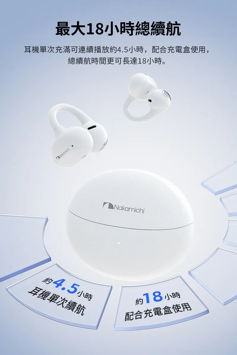 Nakamichi OP TW211 開放式耳夾式藍牙耳機